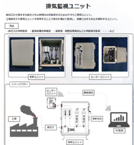 排気監視ユニット