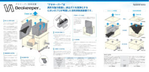 活性炭脱臭装置デオキーパー