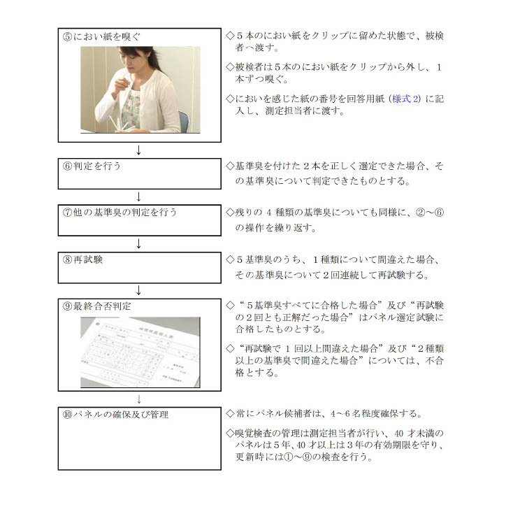 基準臭の嗅ぎ分け2